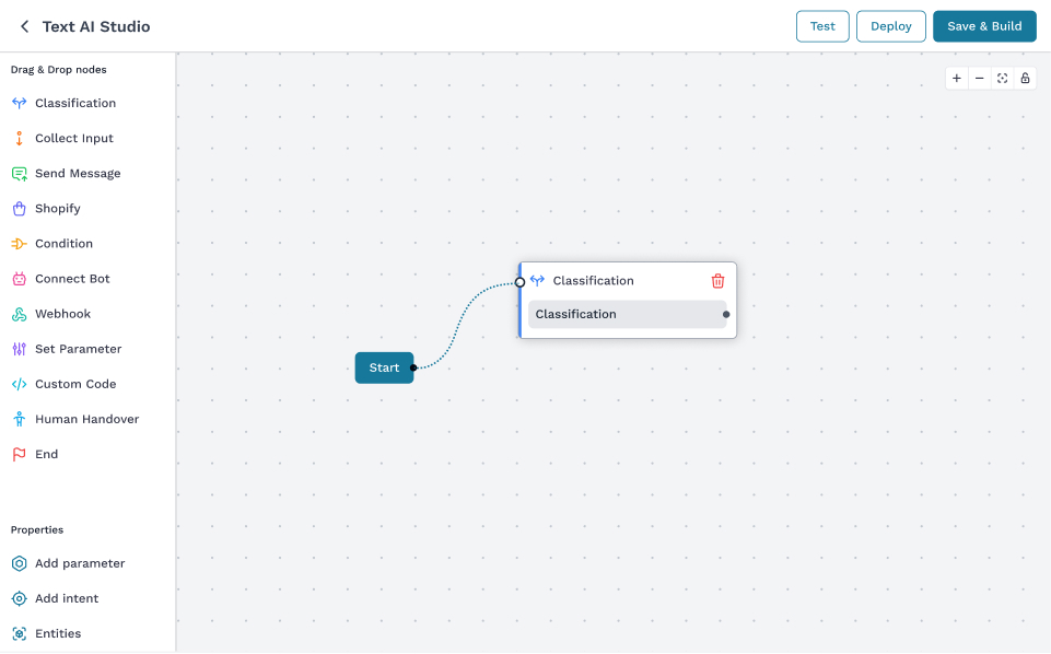 AI Studio visual workflow builder